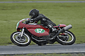 250 cc